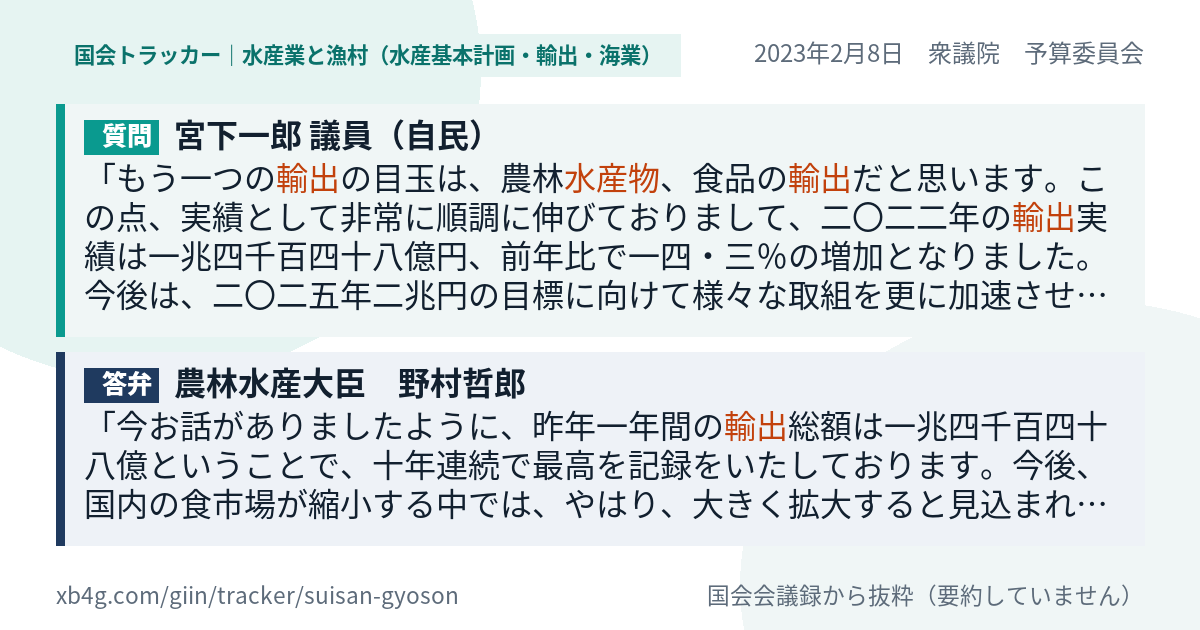 質問と答弁のカード