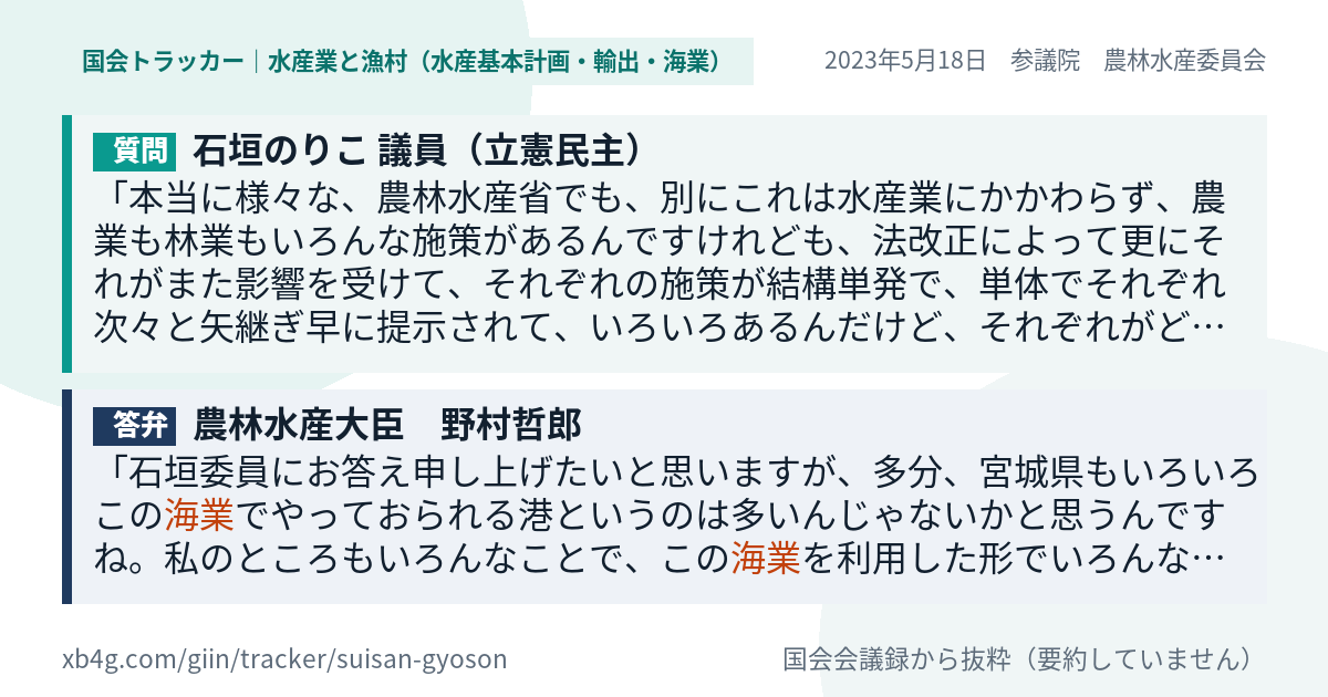 質問と答弁のカード