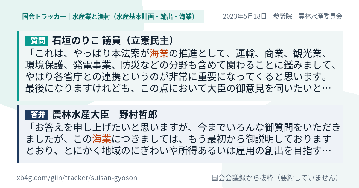 質問と答弁のカード