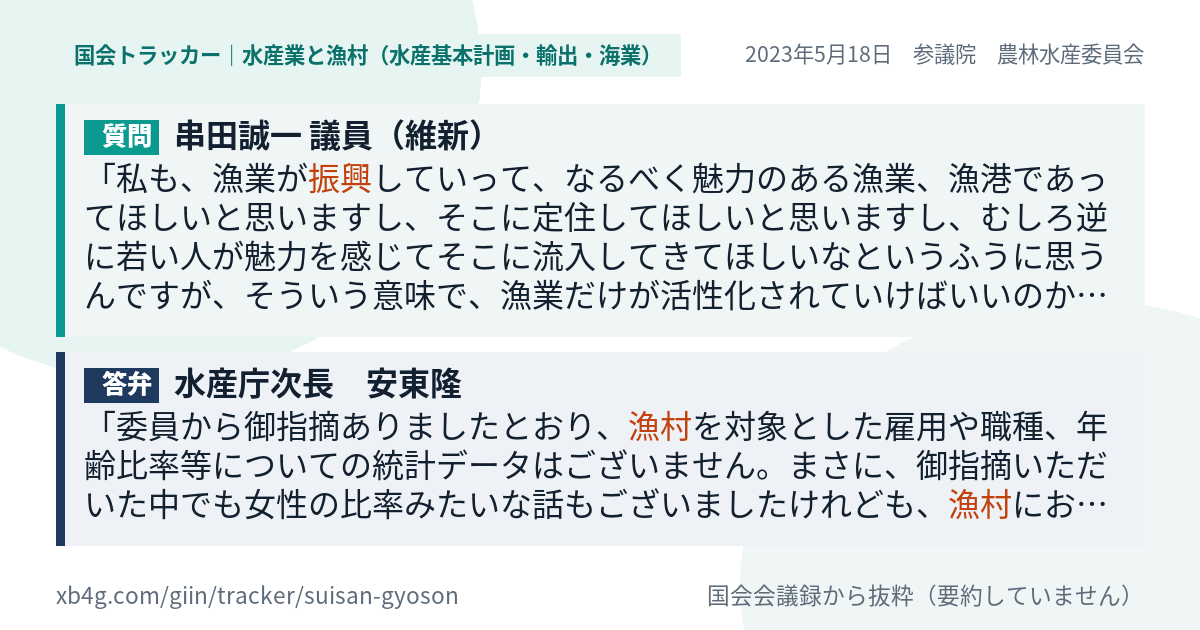 質問と答弁のカード