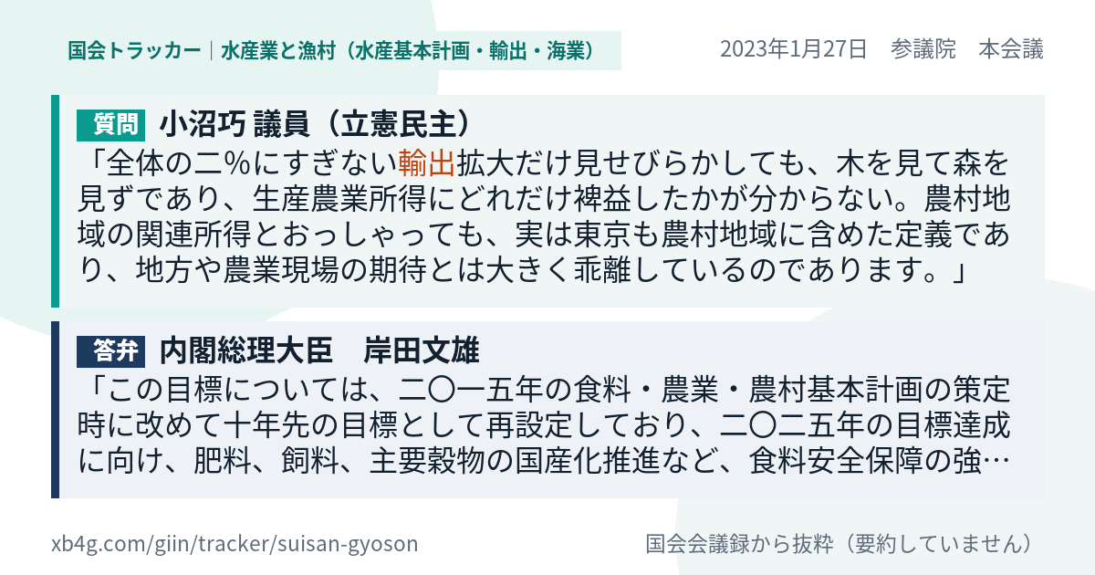 質問と答弁のカード