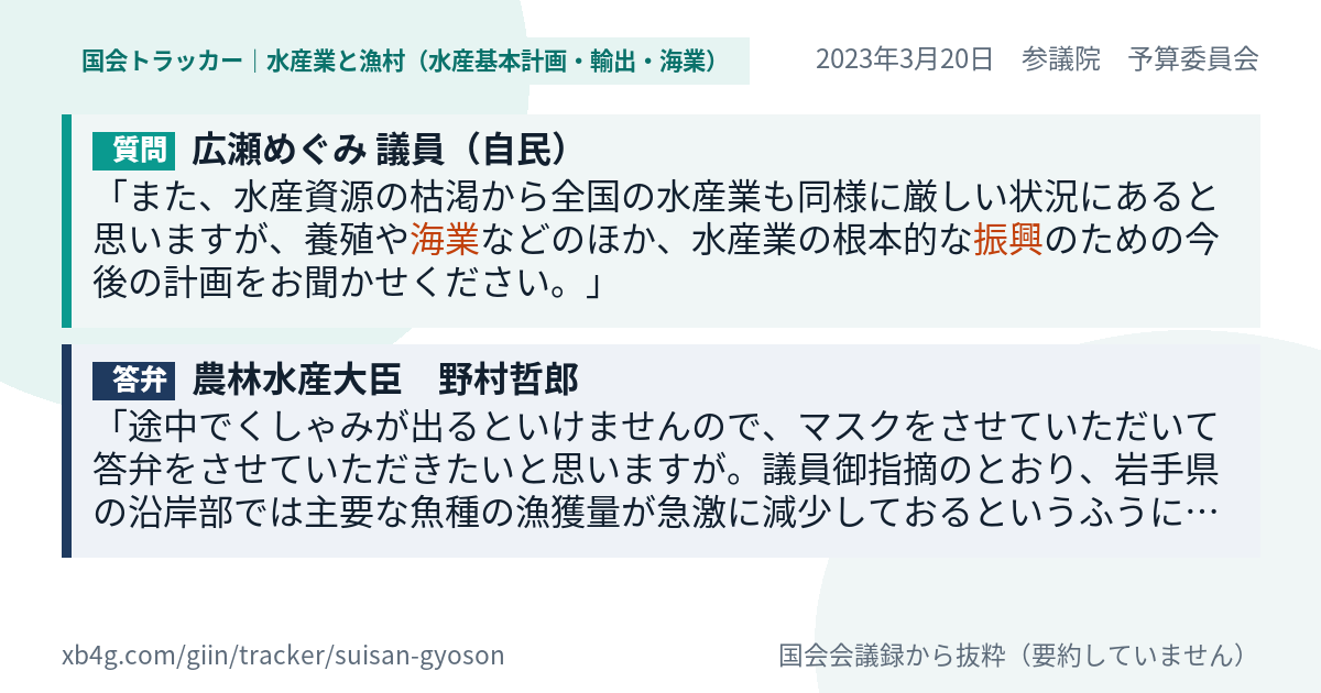 質問と答弁のカード