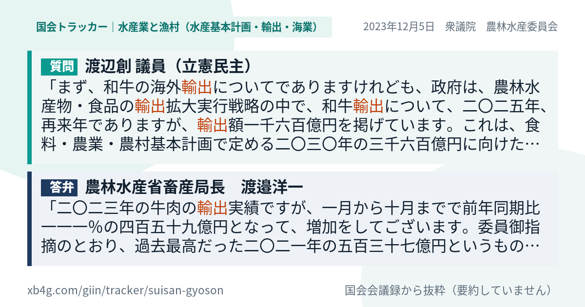 質問と答弁のカード
