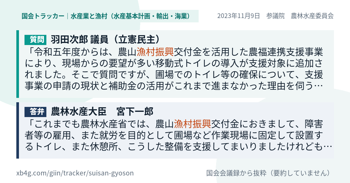 質問と答弁のカード