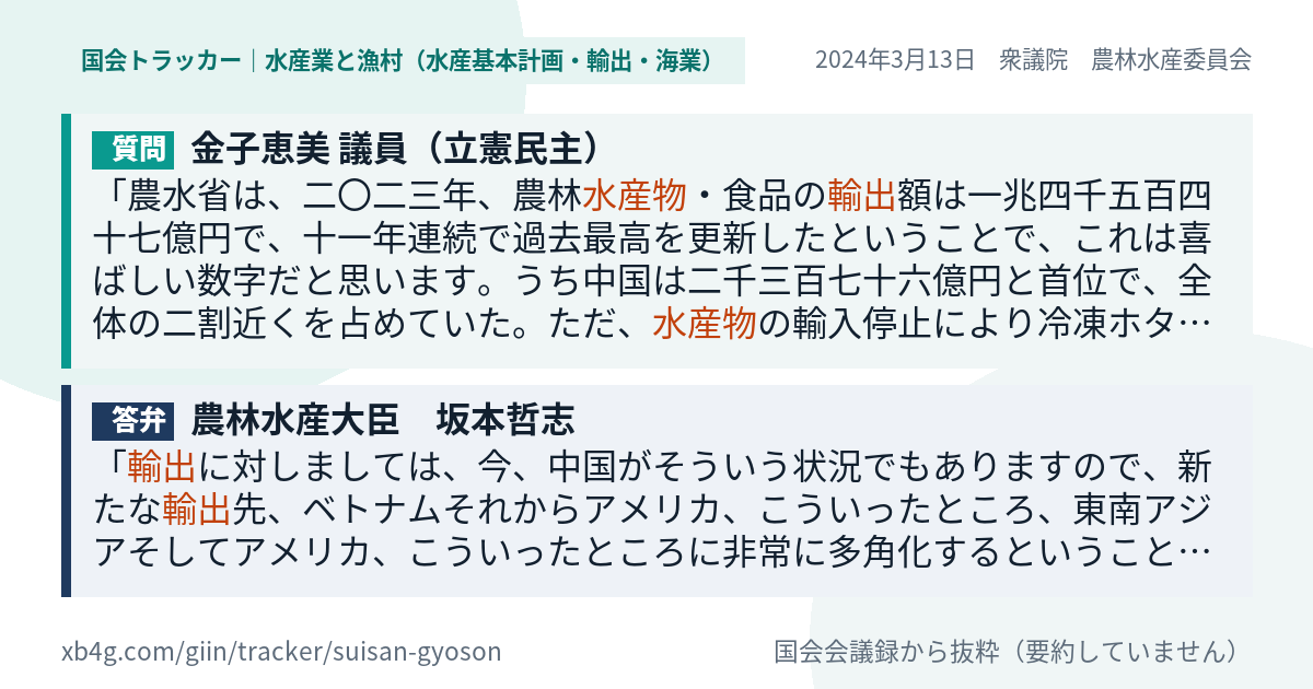 質問と答弁のカード