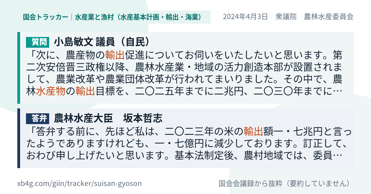 質問と答弁のカード