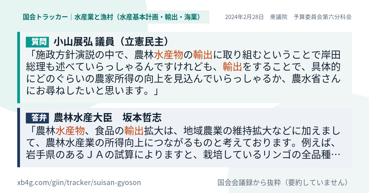 質問と答弁のカード
