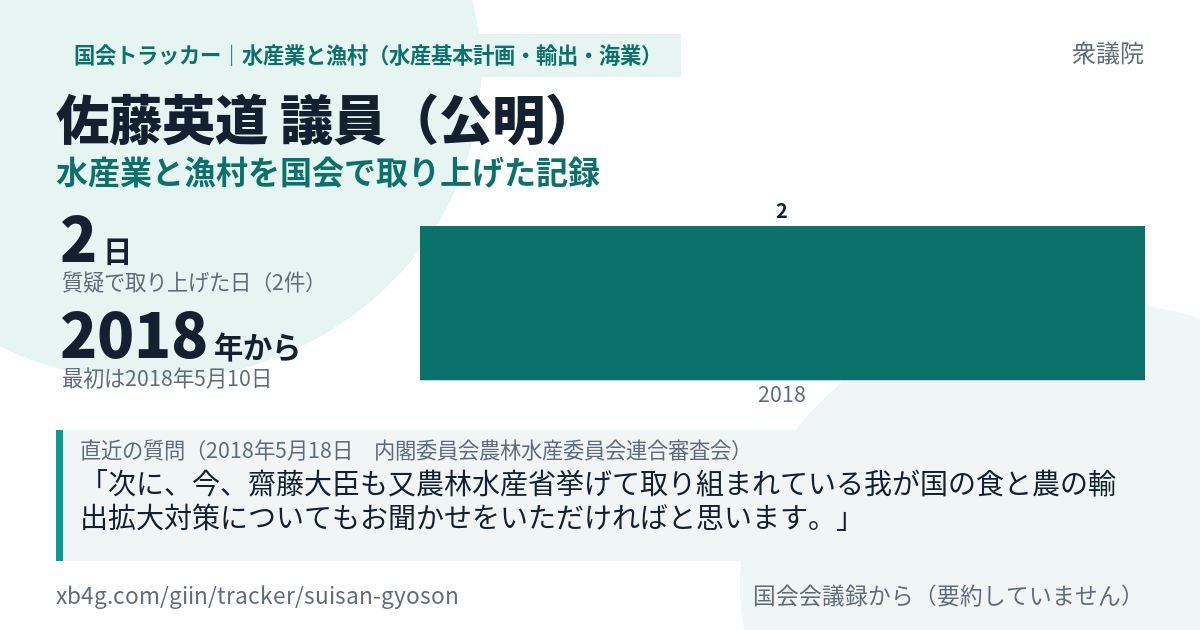 佐藤英道議員の記録のカード