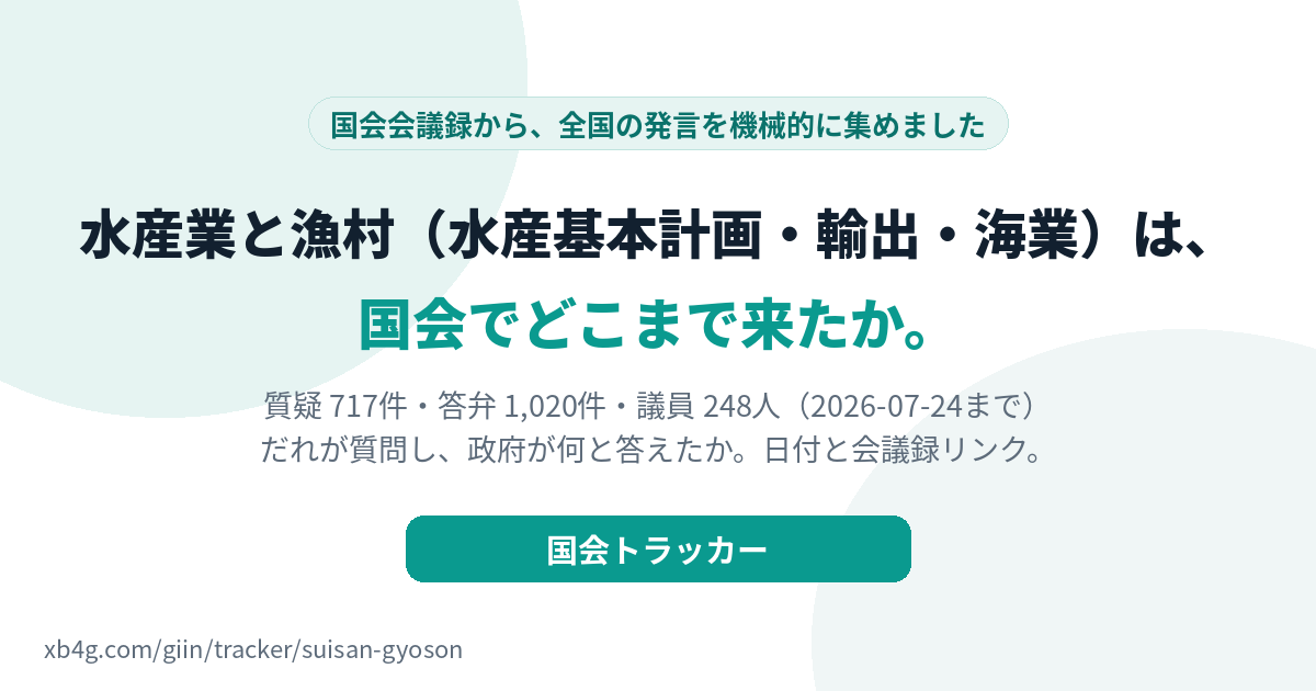 平口洋議員の記録のカード