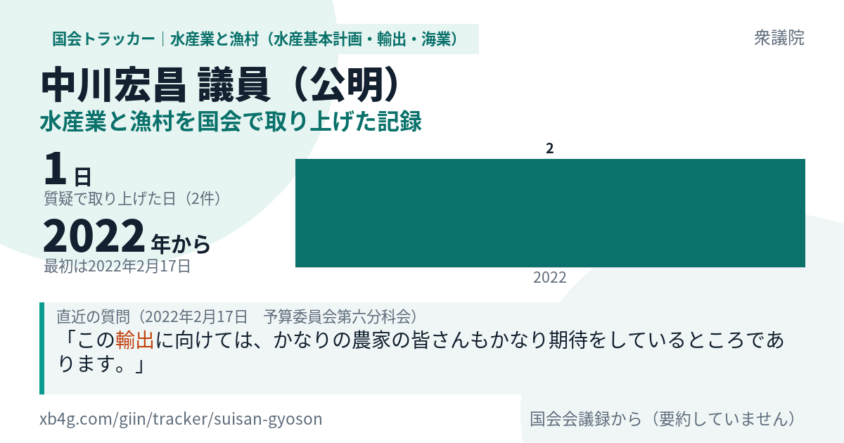 中川宏昌議員の記録のカード