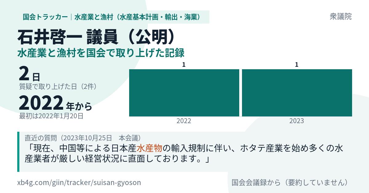 石井啓一議員の記録のカード