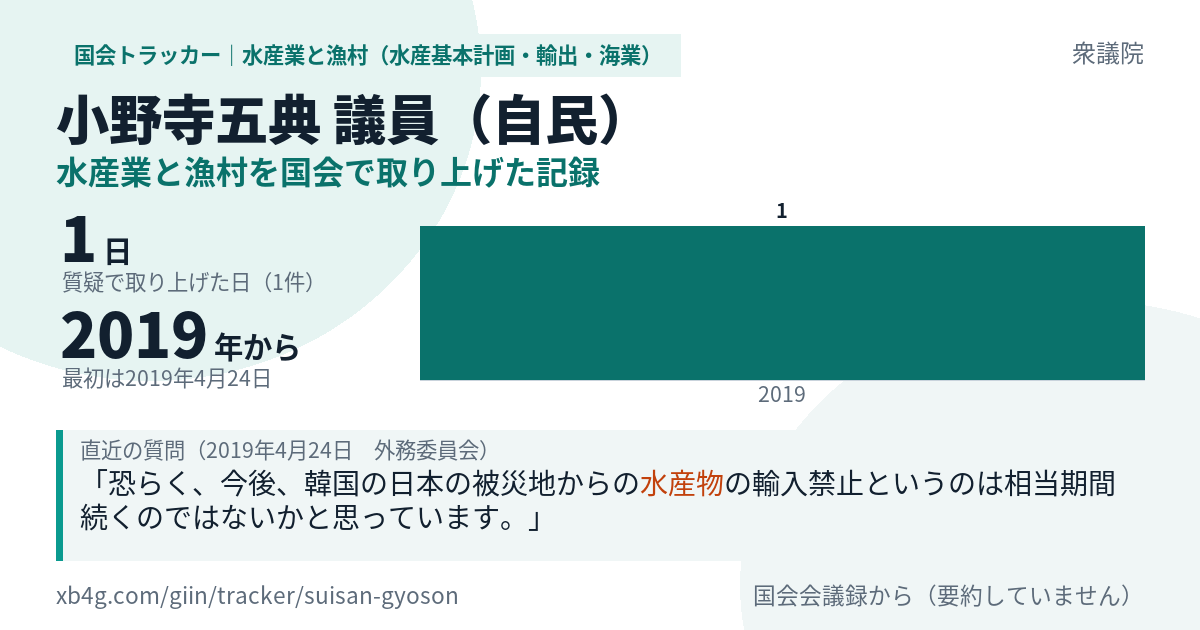 小野寺五典議員の記録のカード