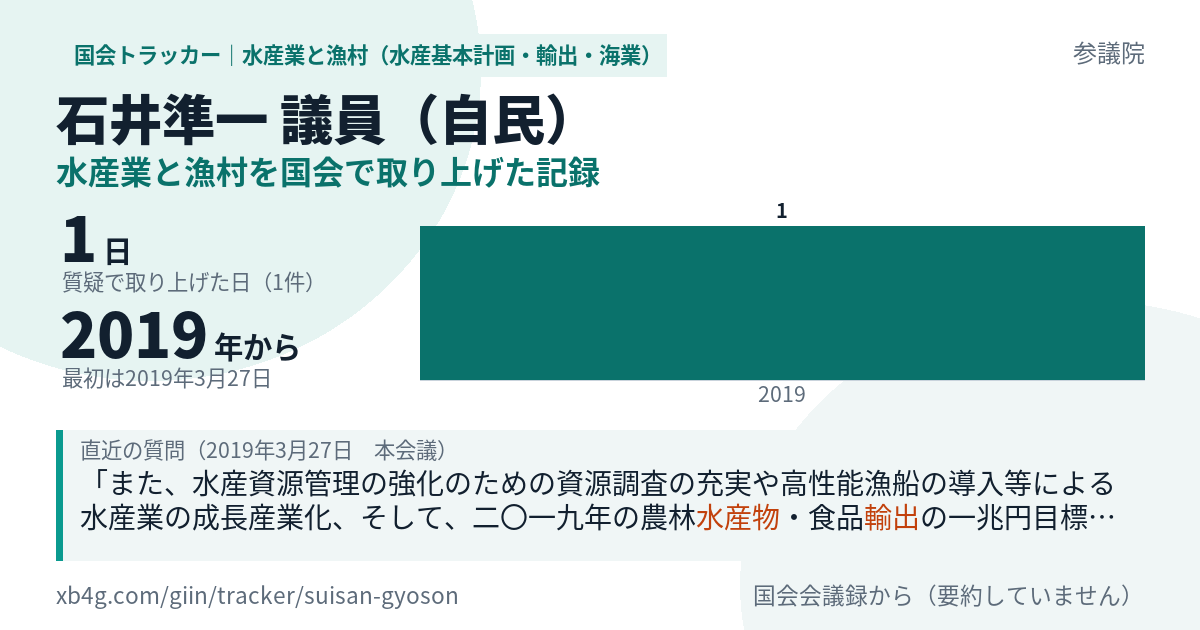 石井準一議員の記録のカード