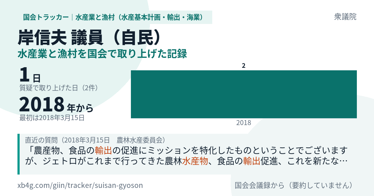 岸信夫議員の記録のカード