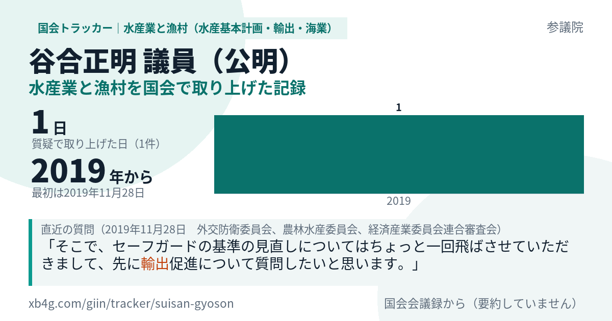 谷合正明議員の記録のカード