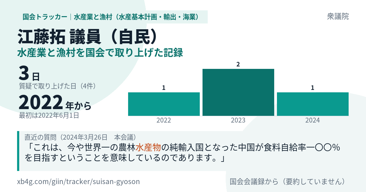 江藤拓議員の記録のカード