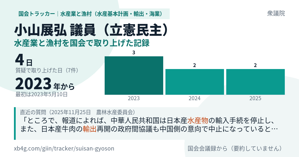 小山展弘議員の記録のカード