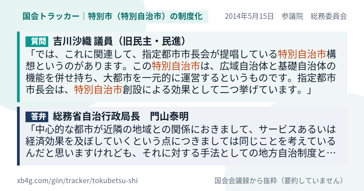 質問と答弁のカード