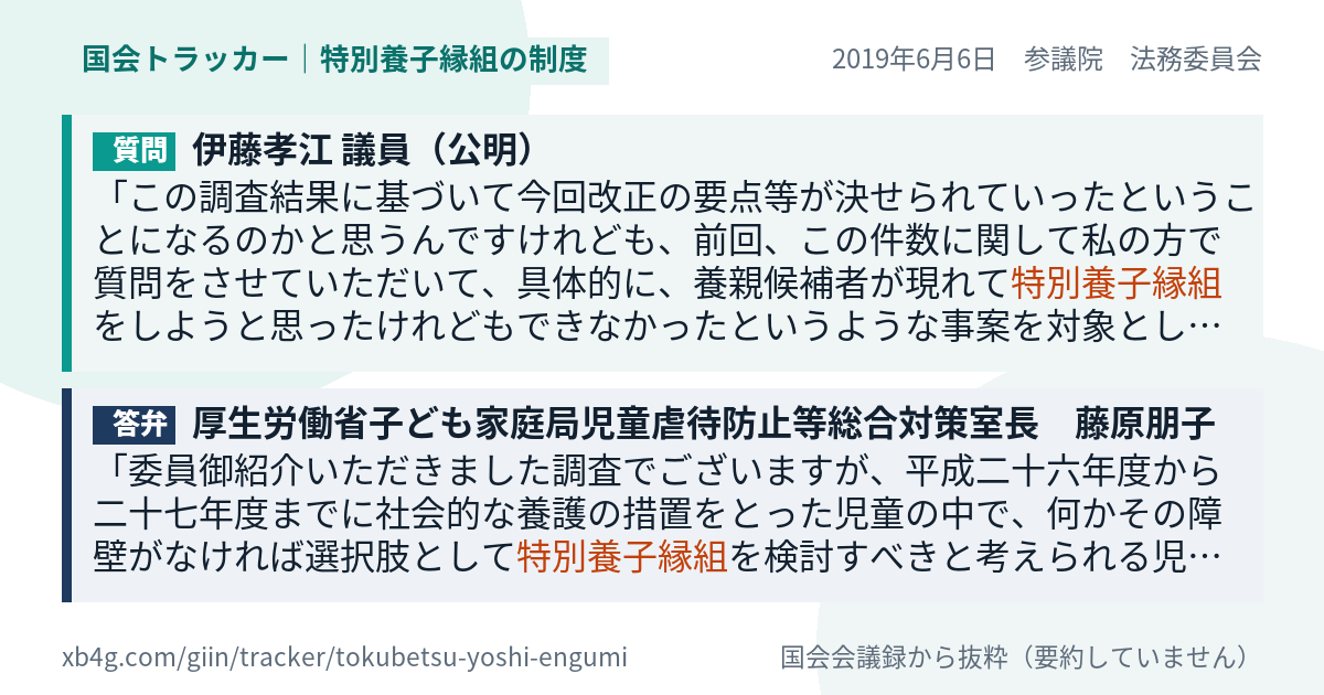 質問と答弁のカード