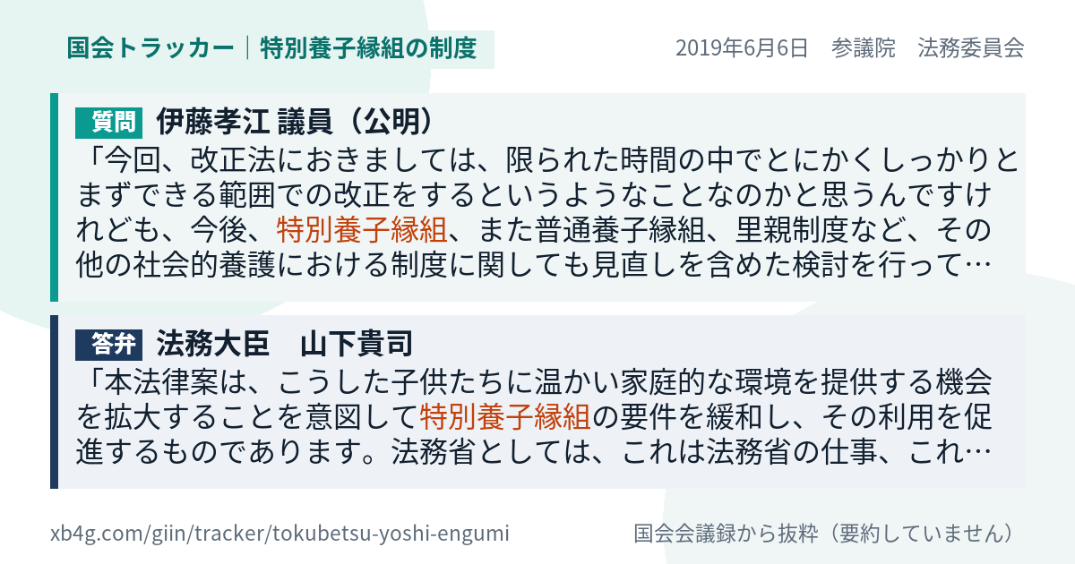 質問と答弁のカード