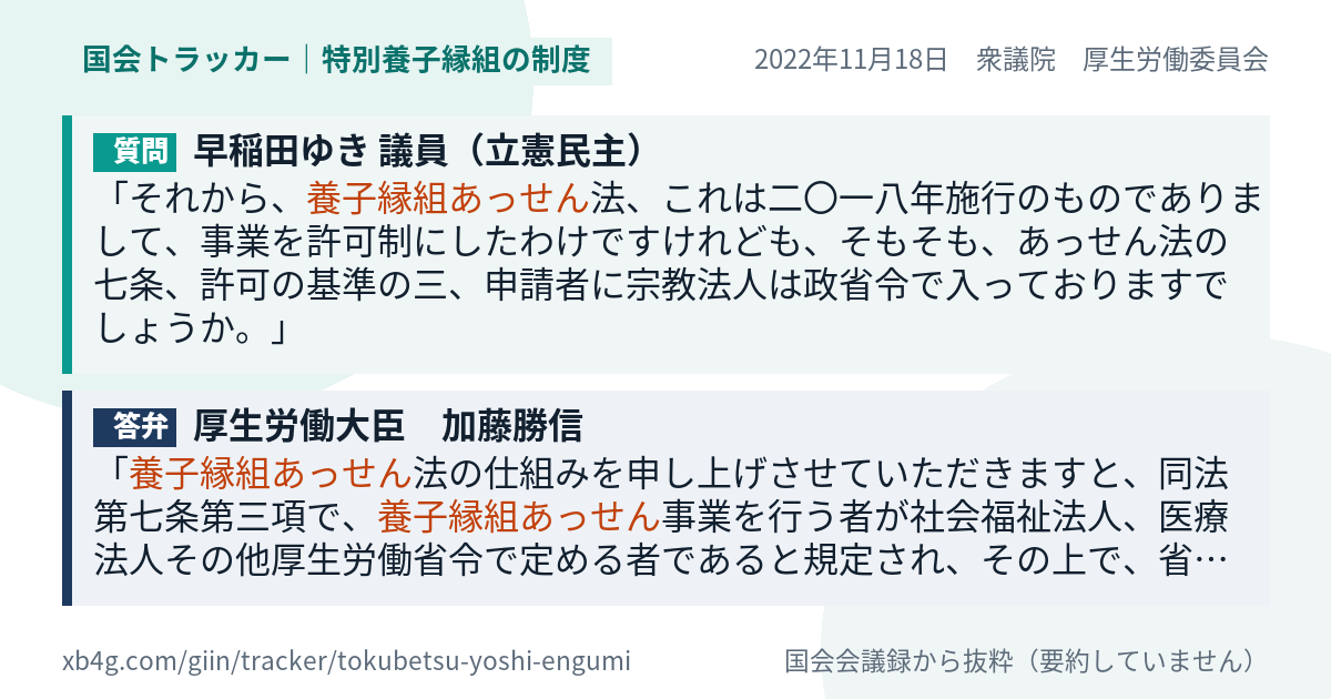 質問と答弁のカード