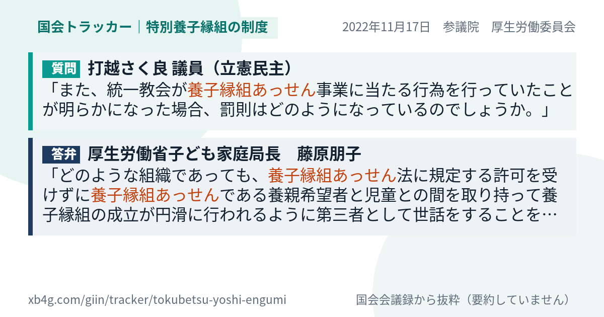 質問と答弁のカード