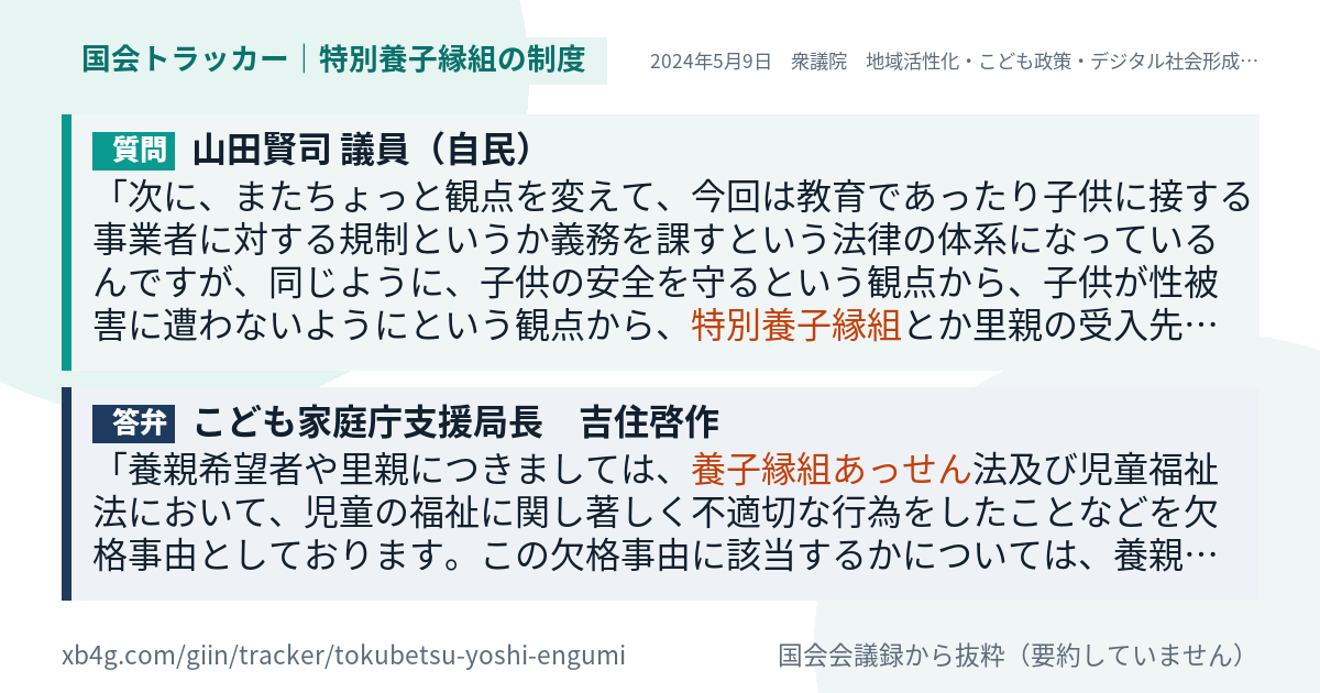 質問と答弁のカード