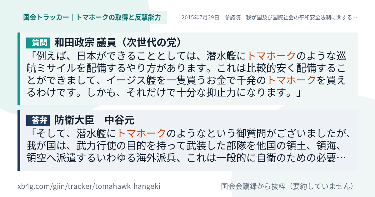 質問と答弁のカード