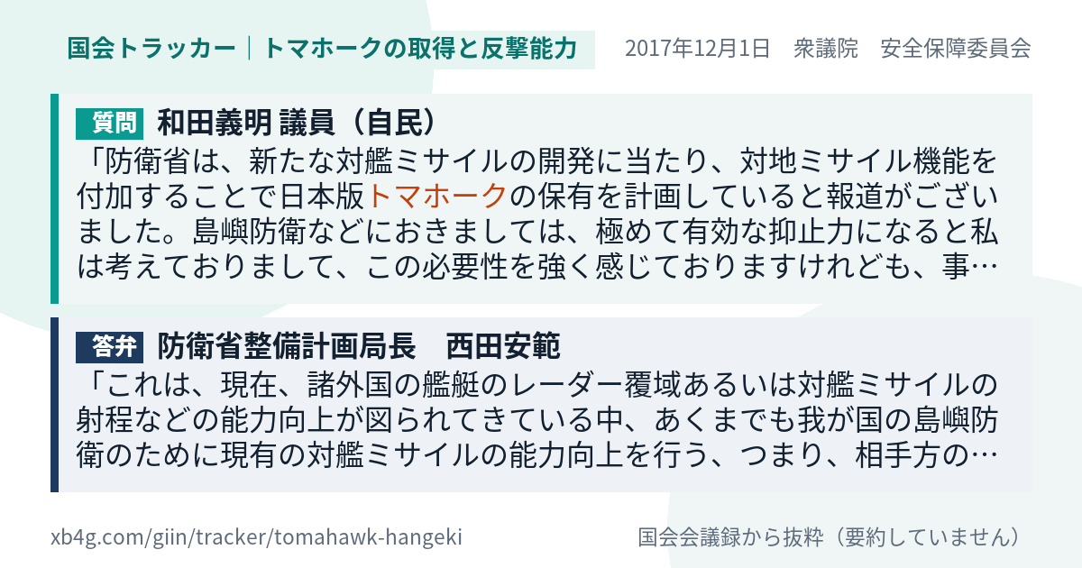 質問と答弁のカード