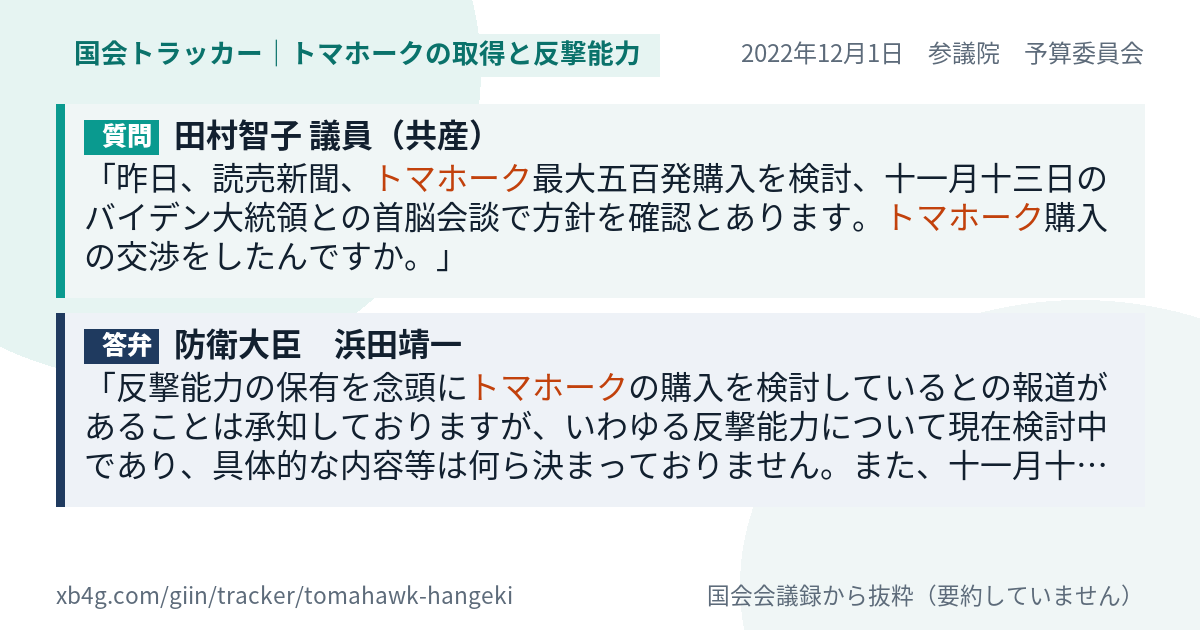 質問と答弁のカード