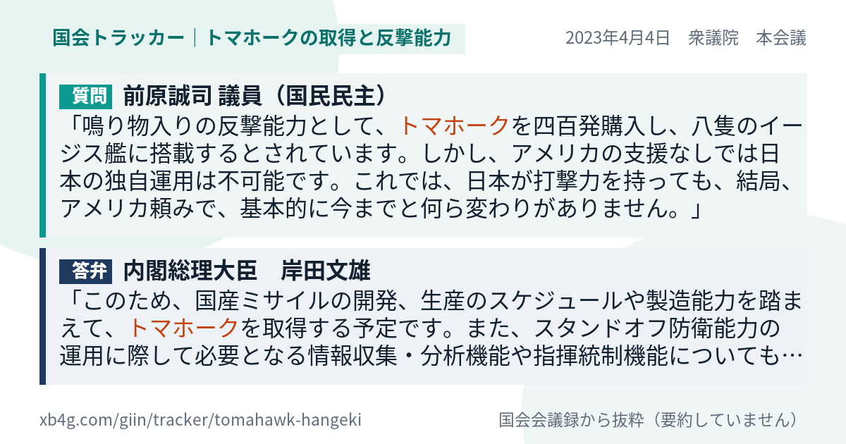 質問と答弁のカード