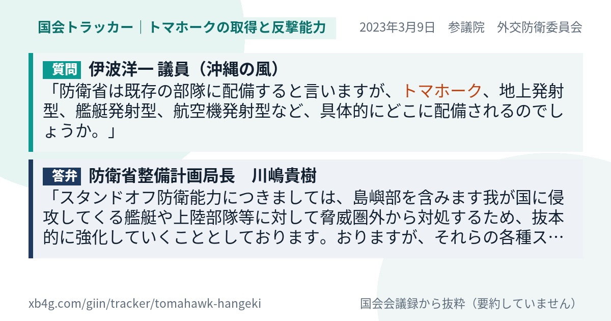 質問と答弁のカード