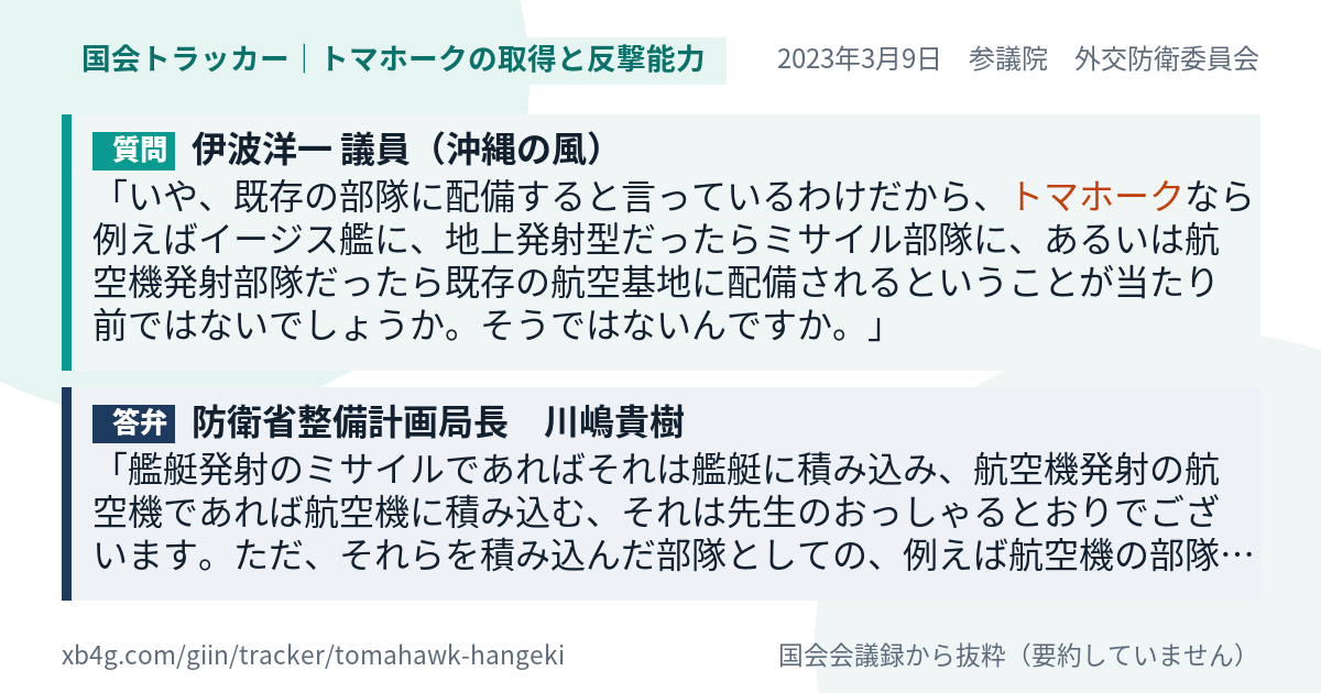 質問と答弁のカード