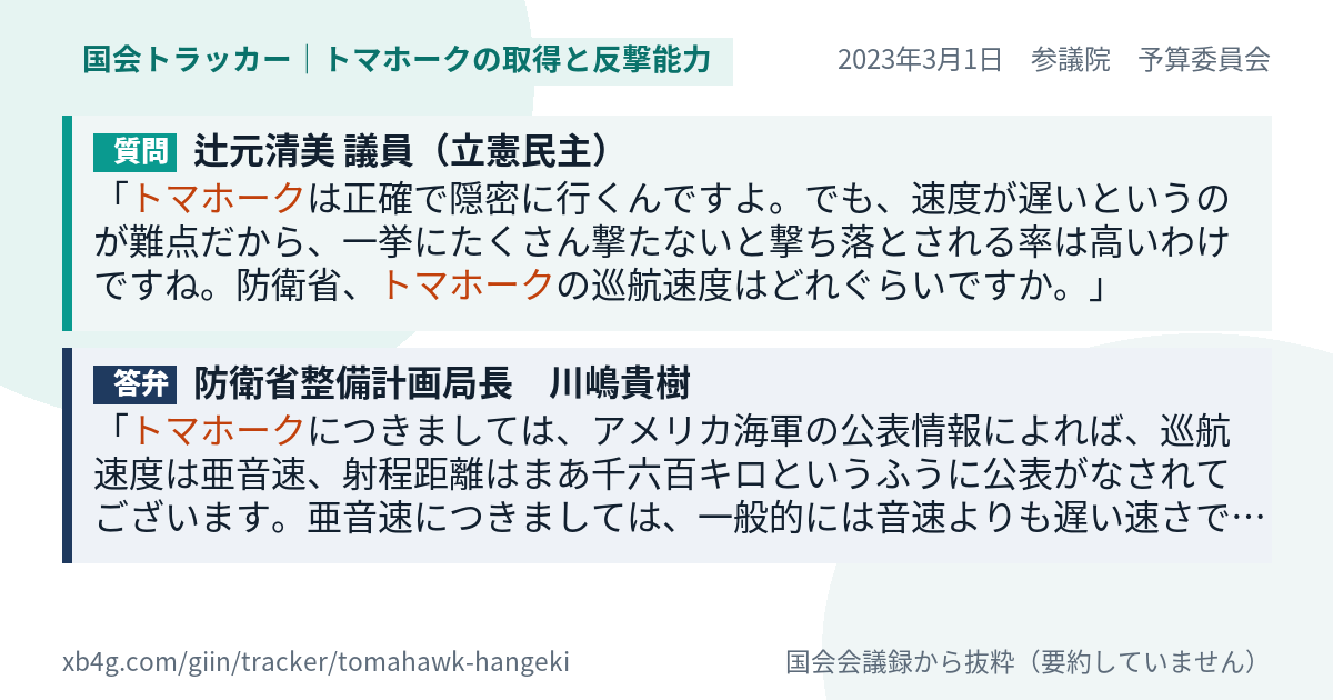 質問と答弁のカード