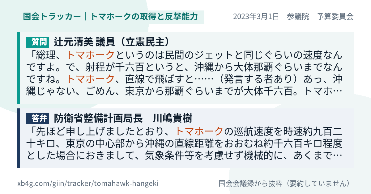 質問と答弁のカード