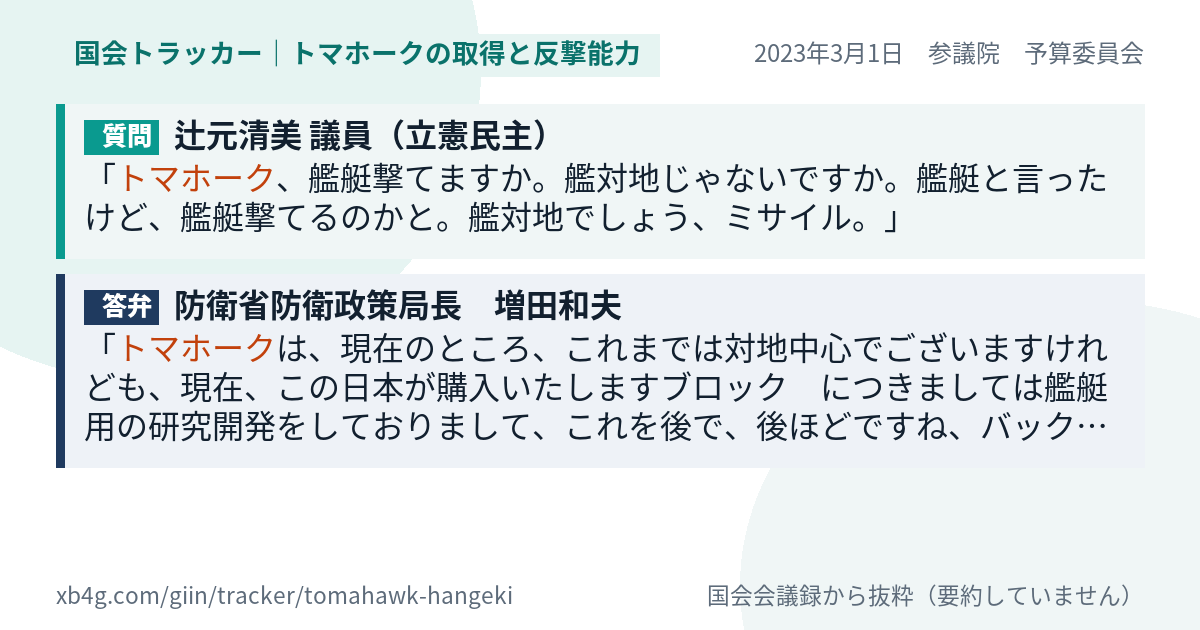 質問と答弁のカード