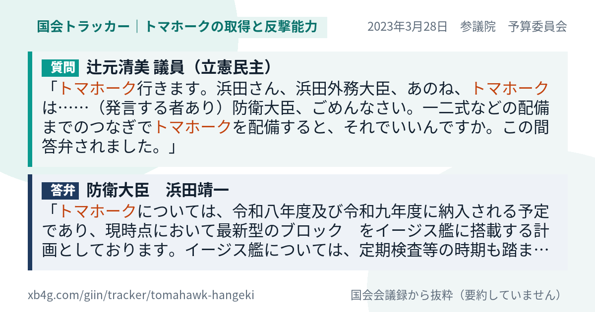 質問と答弁のカード