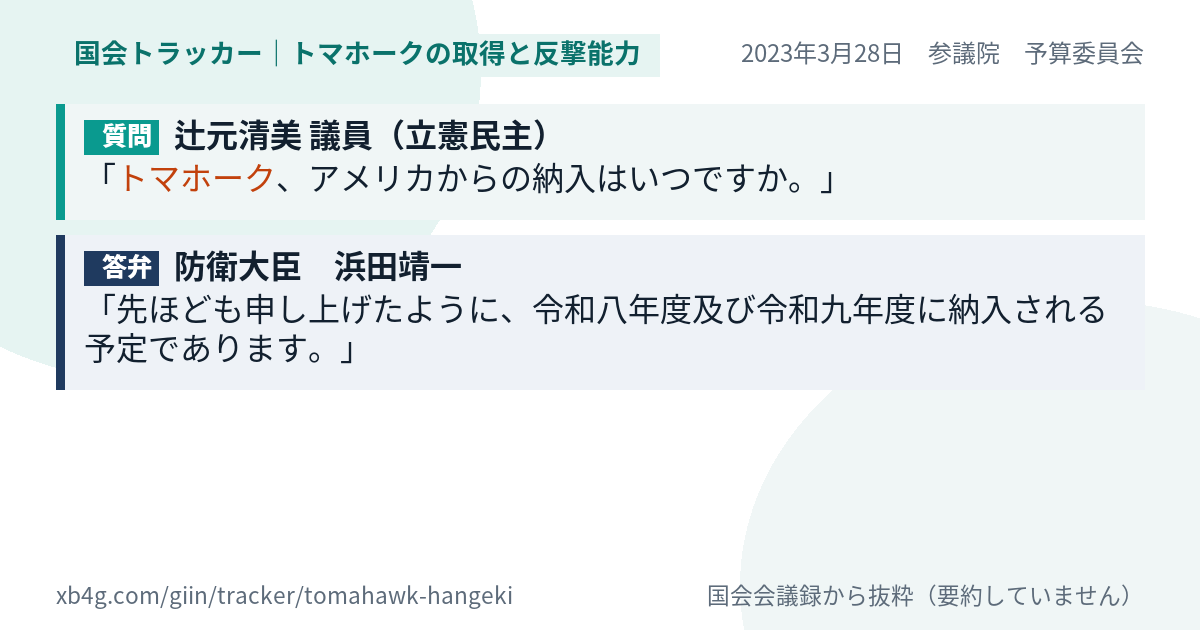 質問と答弁のカード