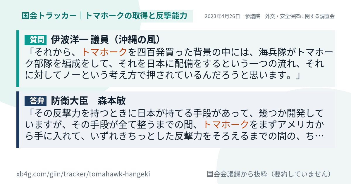 質問と答弁のカード