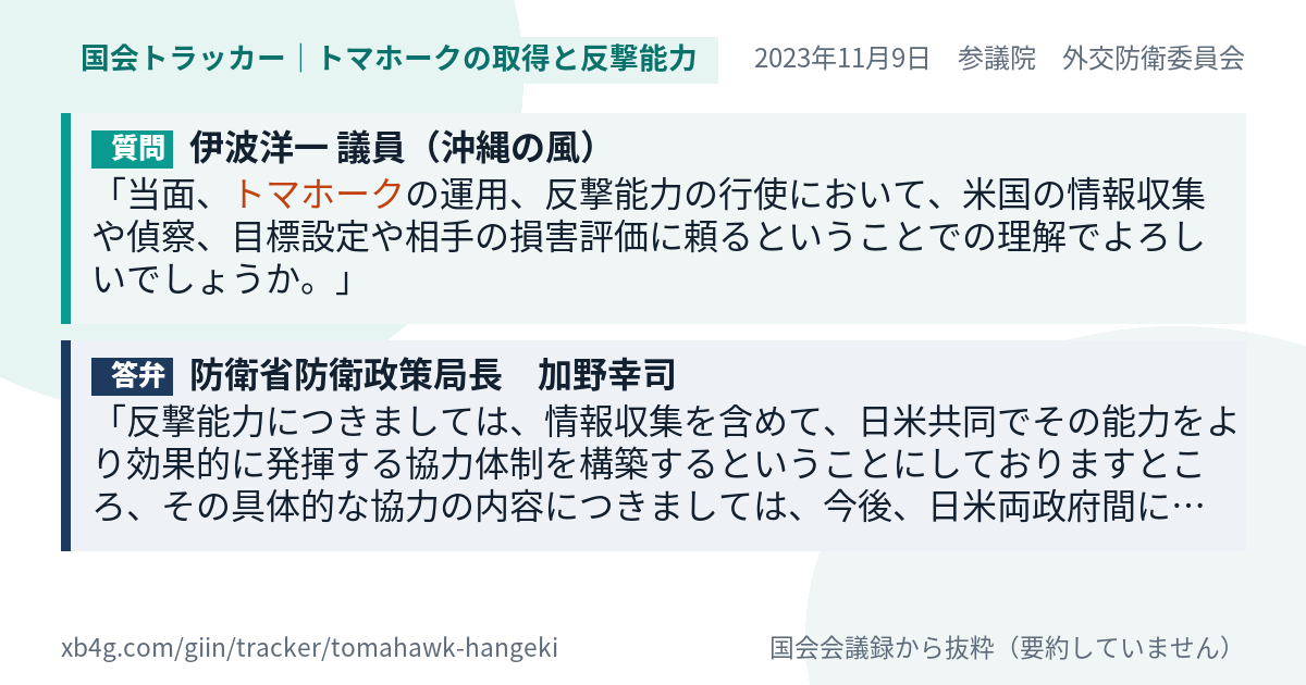 質問と答弁のカード