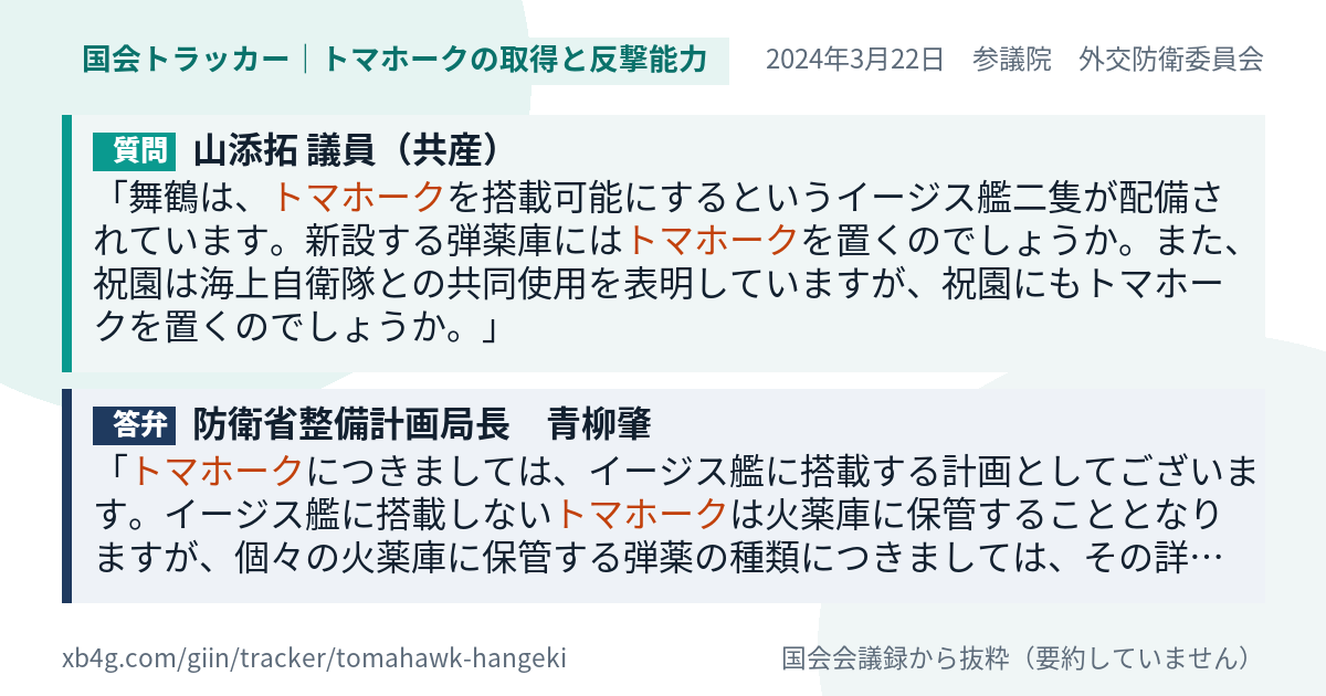 質問と答弁のカード