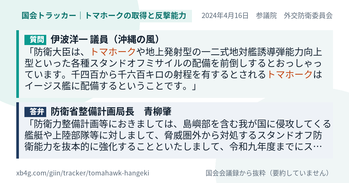 質問と答弁のカード