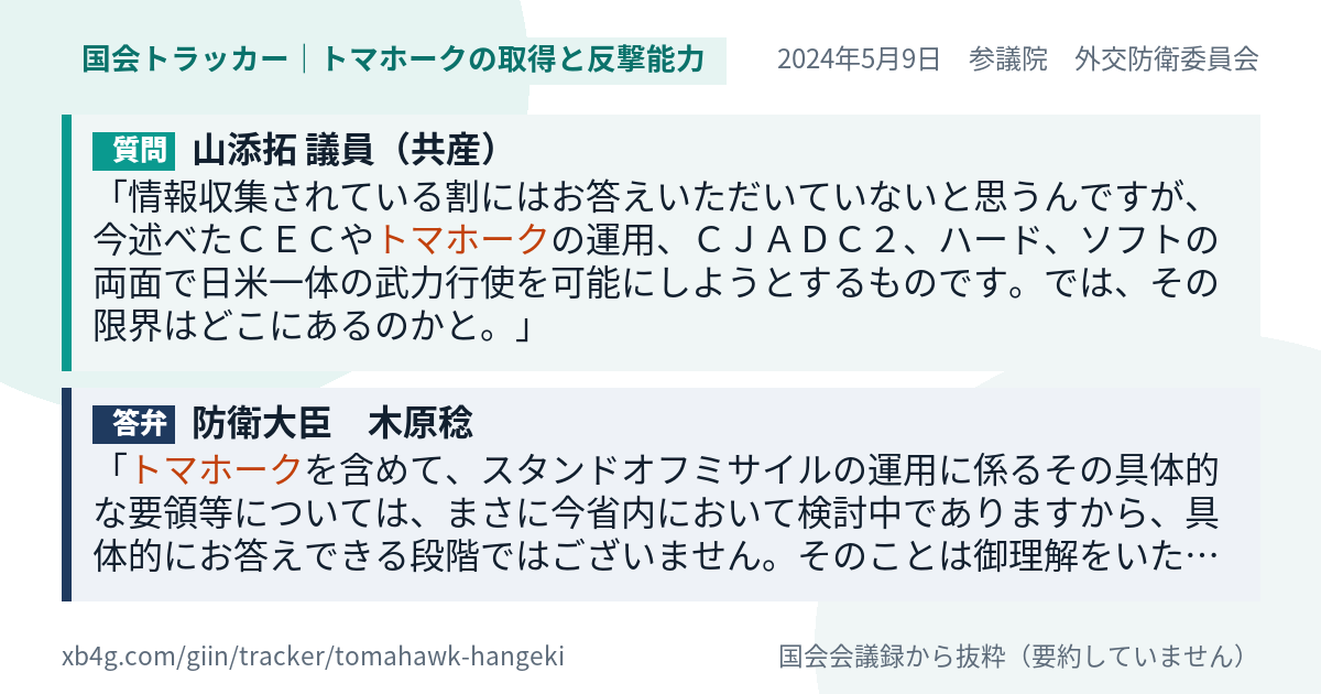 質問と答弁のカード