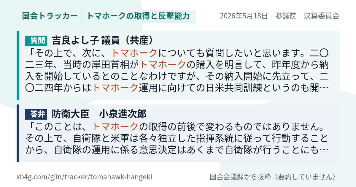質問と答弁のカード