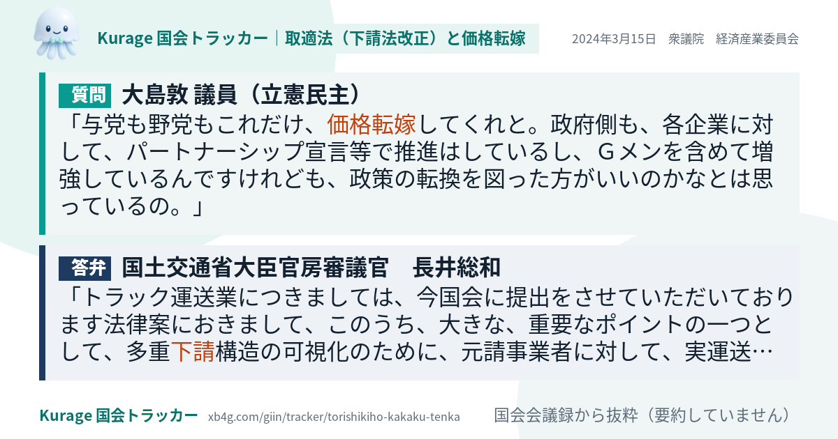 質問と答弁のカード