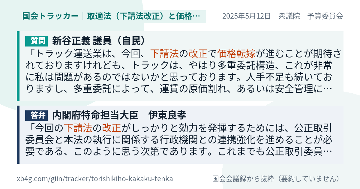 質問と答弁のカード