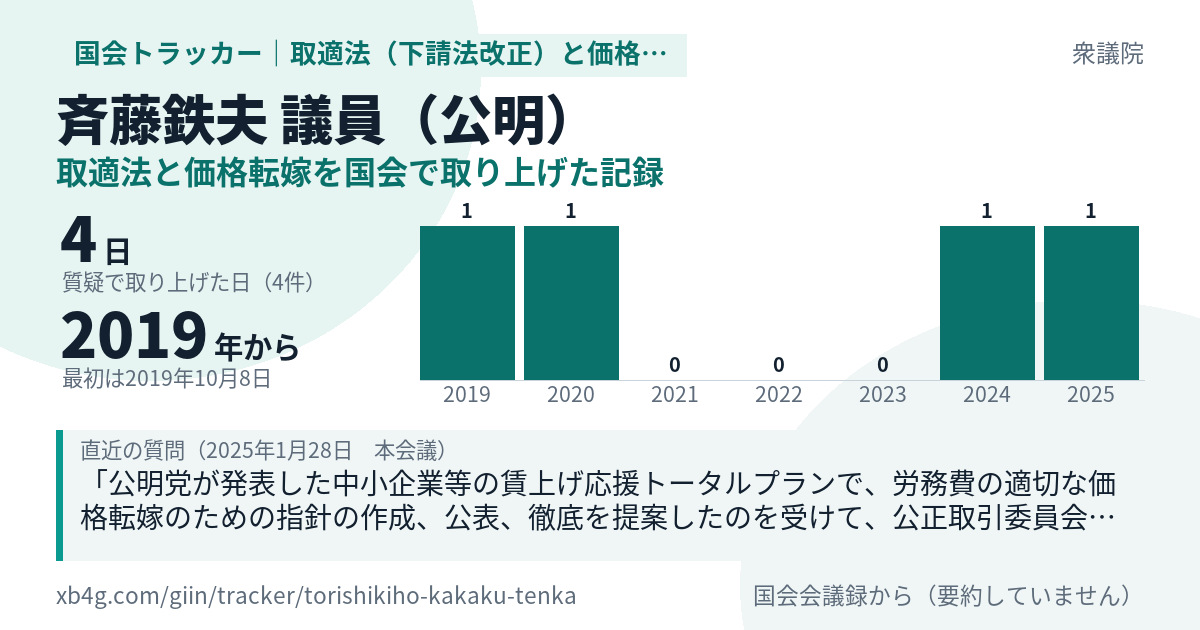 斉藤鉄夫議員の記録のカード