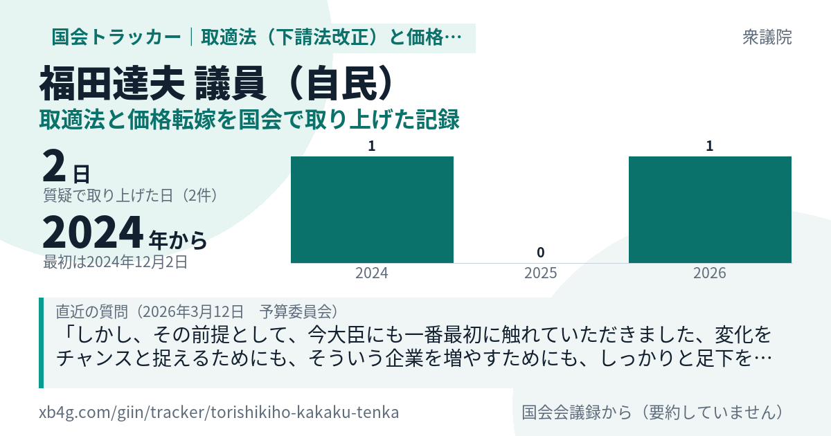 福田達夫議員の記録のカード