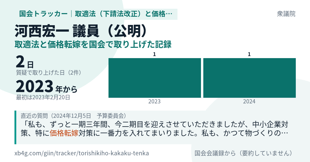 河西宏一議員の記録のカード