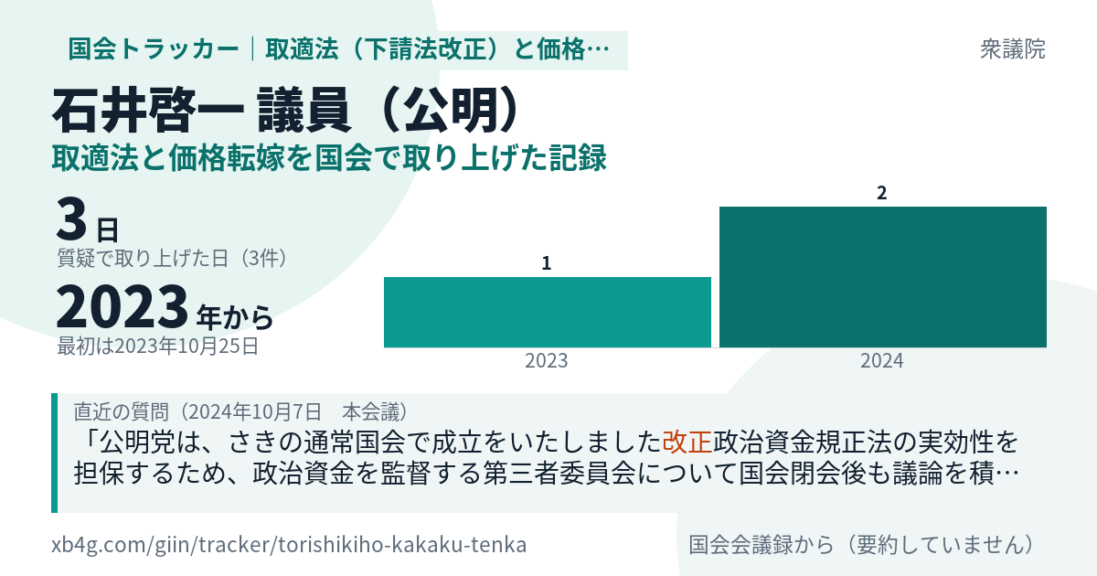 石井啓一議員の記録のカード